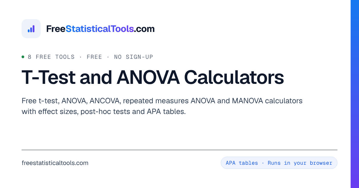 T-Test and ANOVA Calculators (Free Online)