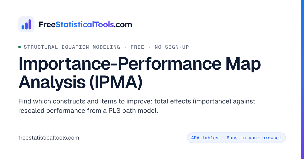 IPMA Online: Importance-Performance Map Analysis