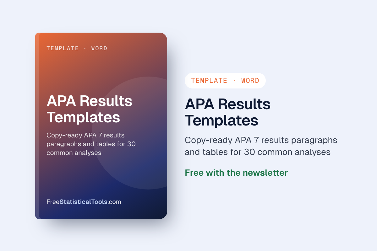 APA Results Templates cover