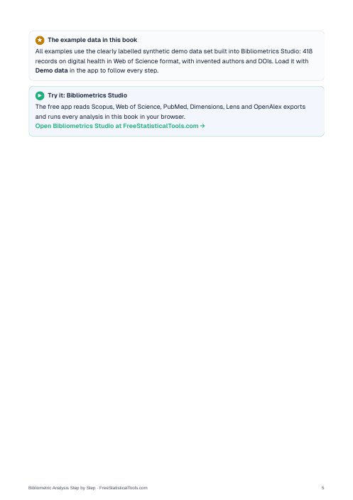 Bibliometric Analysis Step by Step: sample page 1