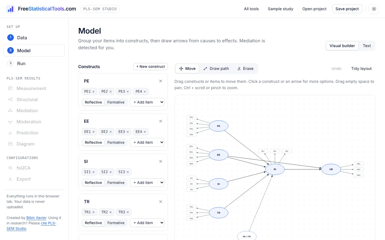 Visual PLS-SEM model builder with construct list and a drawn path model
